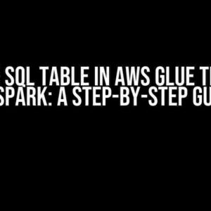 Update SQL Table in AWS Glue through PySpark: A Step-by-Step Guide